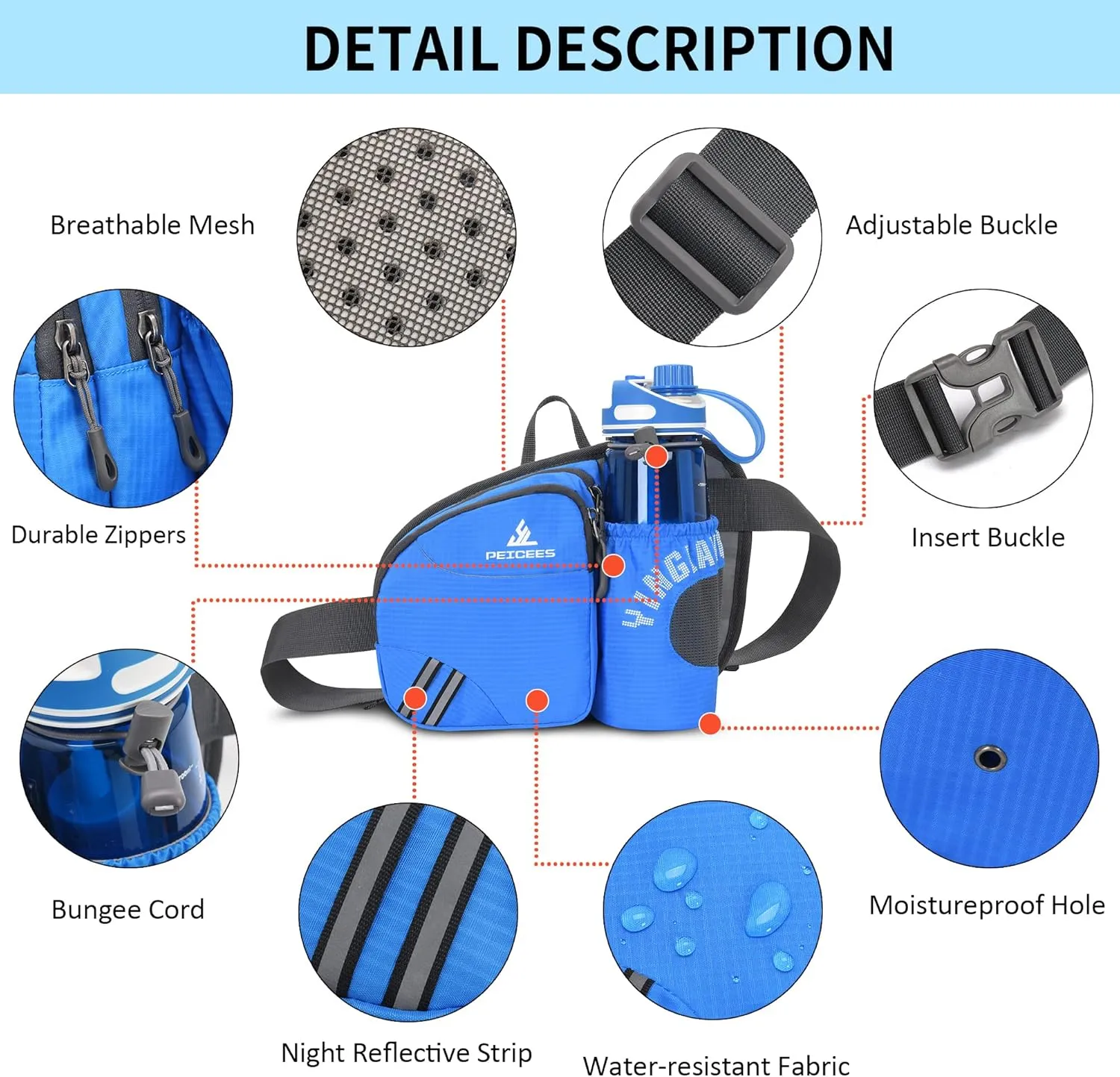 Waist Bag Fanny Pack with Water Bottle Holder for Men Women Hiking Running Dog Walking Fit All Phones (Bottle Not Included), Blue