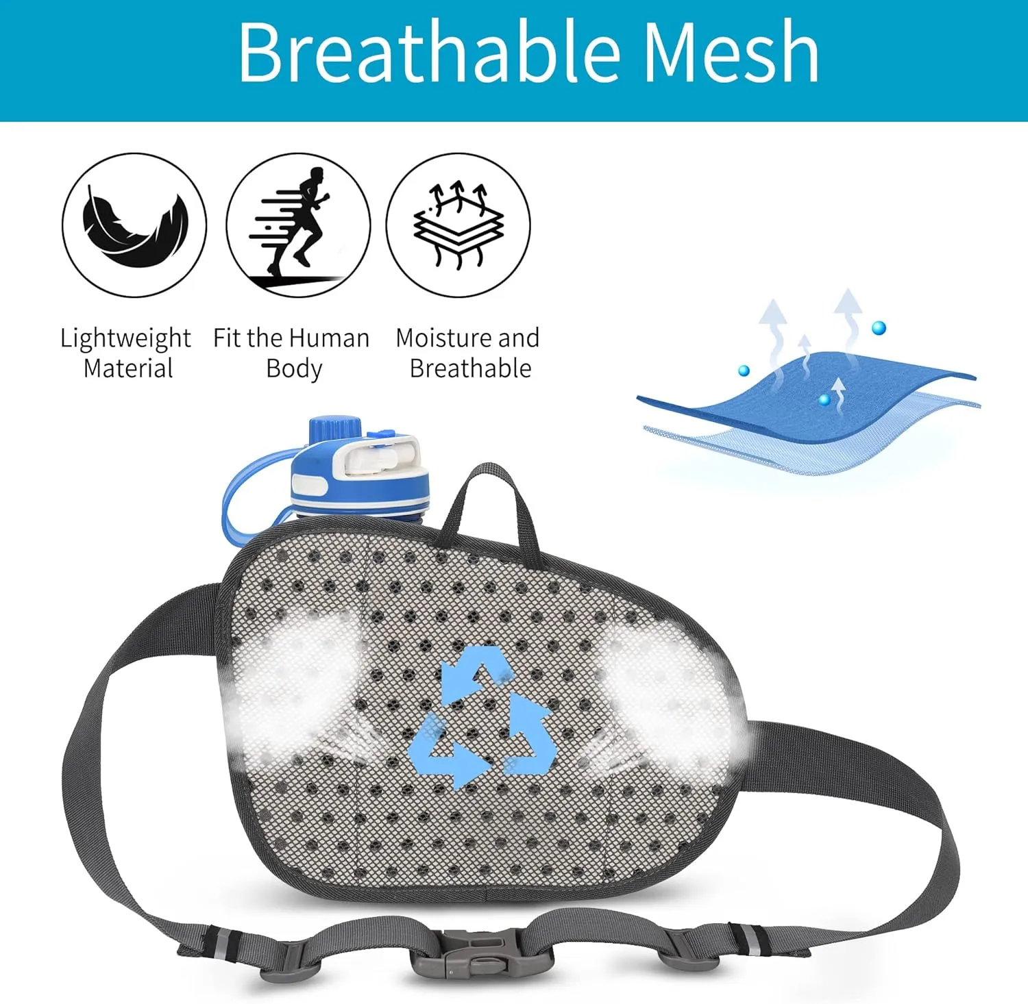 Waist Bag Fanny Pack with Water Bottle Holder for Men Women Hiking Running Dog Walking Fit All Phones (Bottle Not Included), Z-Purple