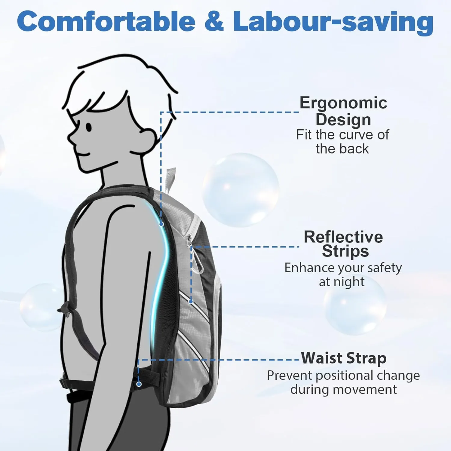 Zacro Hydration Backpack, Upgraded Leak Proof Hiking Backpack with 2L/3L TPU Water Bladder, Water Backpack for Running Hiking Biking Climbing, Lightweight Hydration Pack for Men & Women