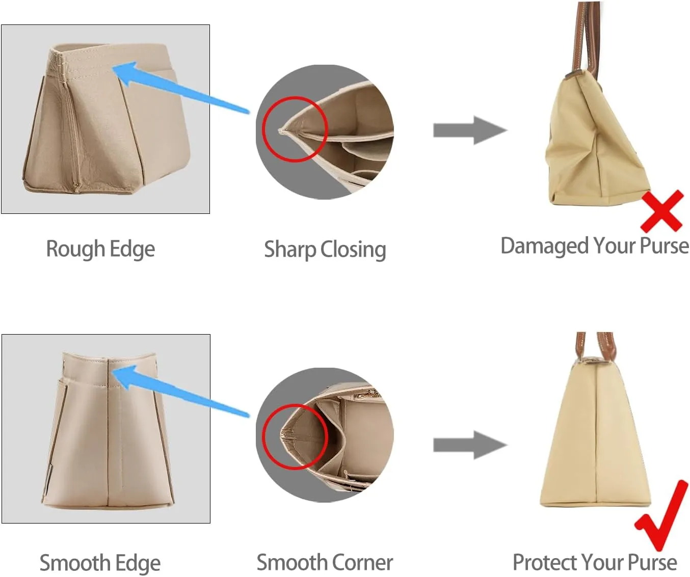 ZTUJO Purse Organizer Insert For Handbag & Tote Shaper,Tote Bag Organizer Insert For Speedy Neverful, 6 Sizes (Large,Silky Beige)